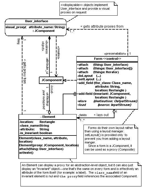 Uml Symbols Cheat Sheet - sheet